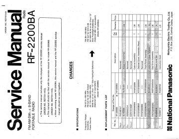 National Panasonic_National_Panasonic_Matsushita_Technics-RF2200BA_RF2200BS_DR22-1977.radio preview